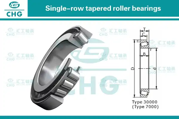 What are the Applications of Single Row Tapered Roller Bearings?